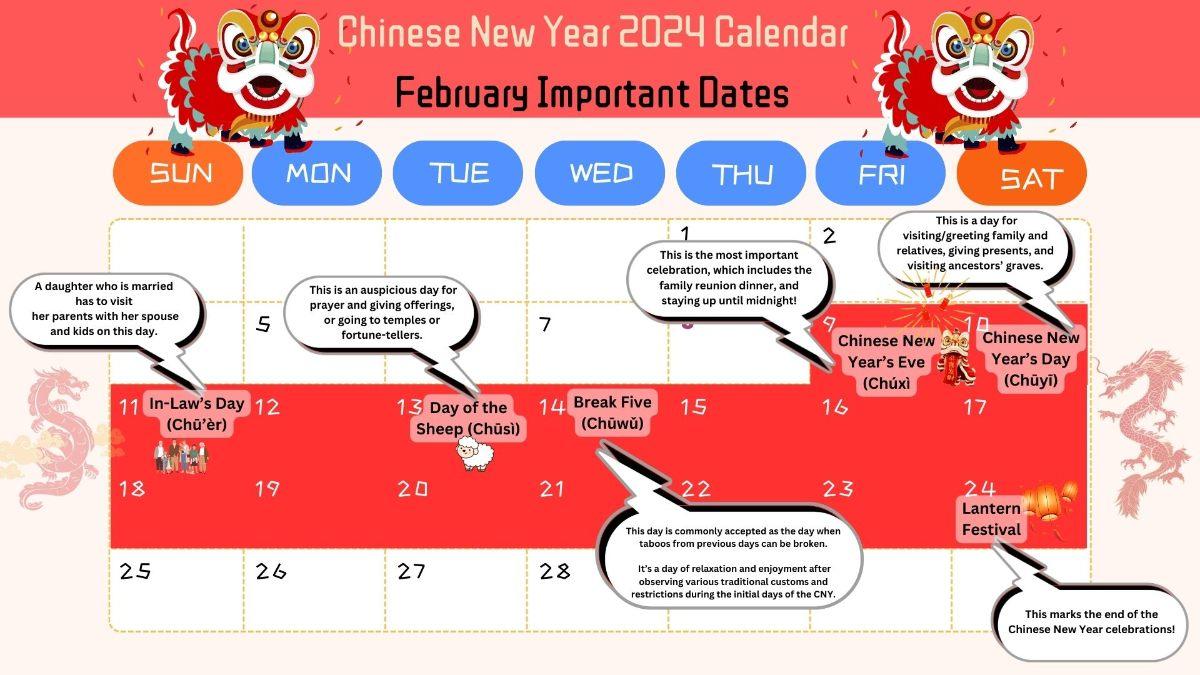 Chinese New Year 2024 Calendar & Important Dates